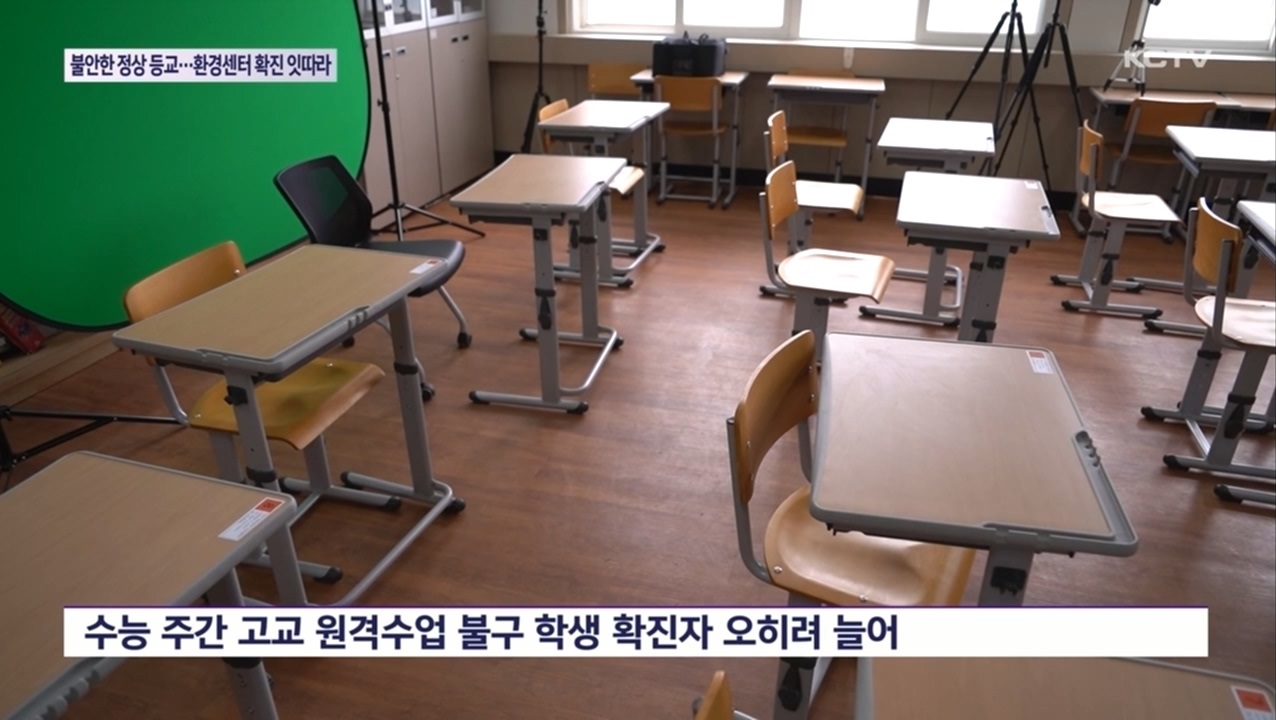 KCTV News7