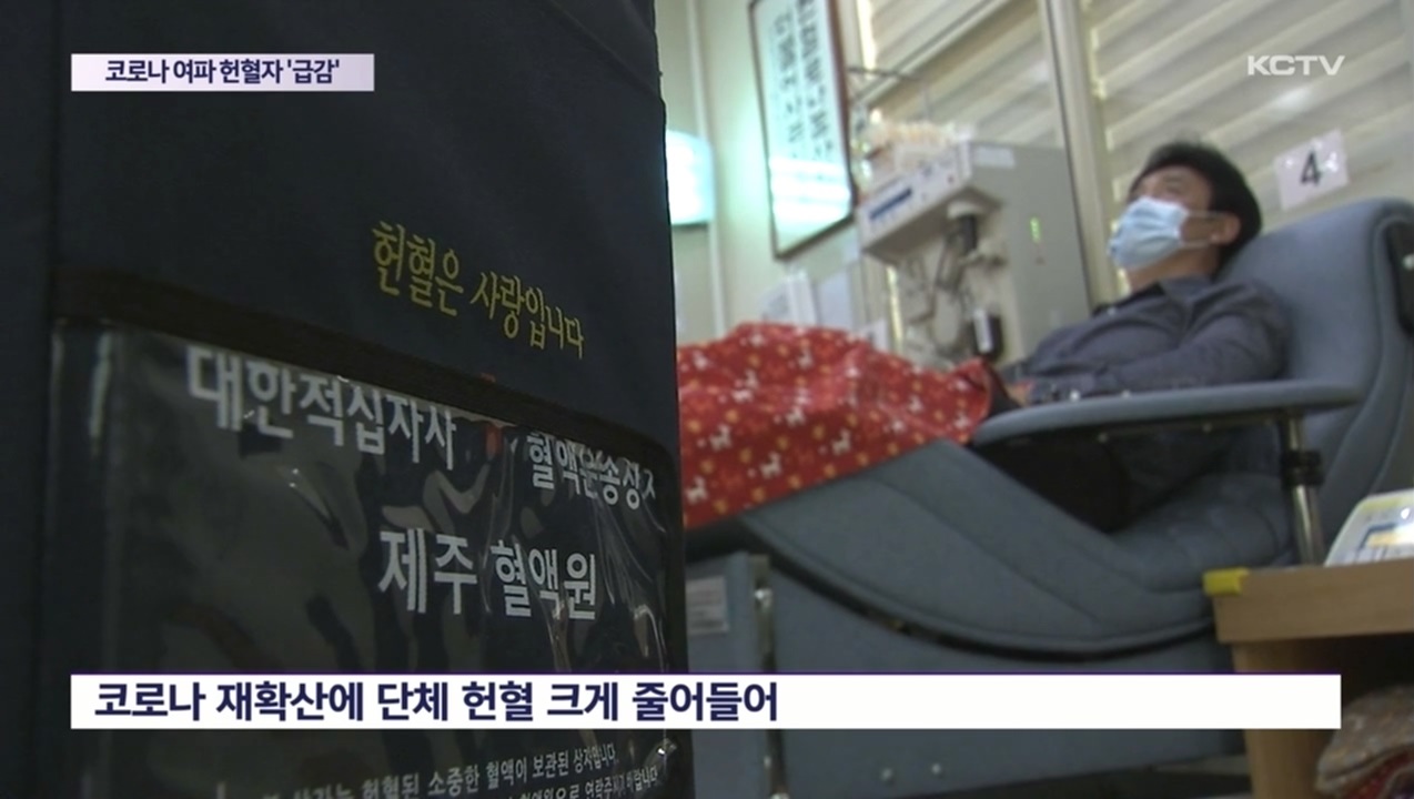 KCTV News7
