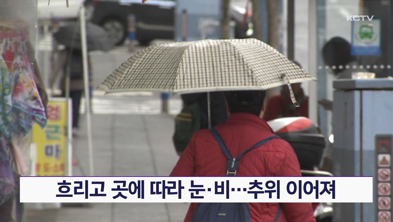 KCTV News7