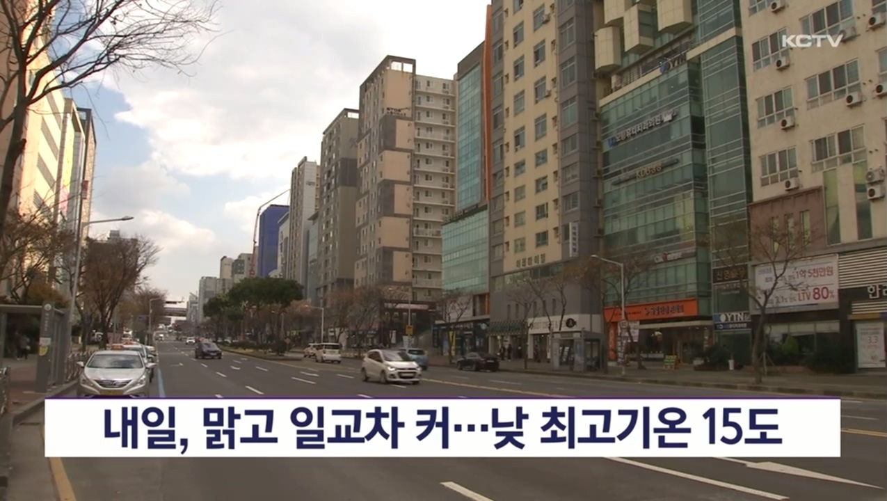 KCTV News7