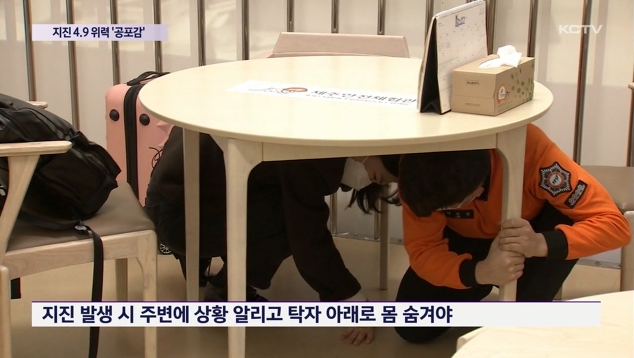 KCTV News7