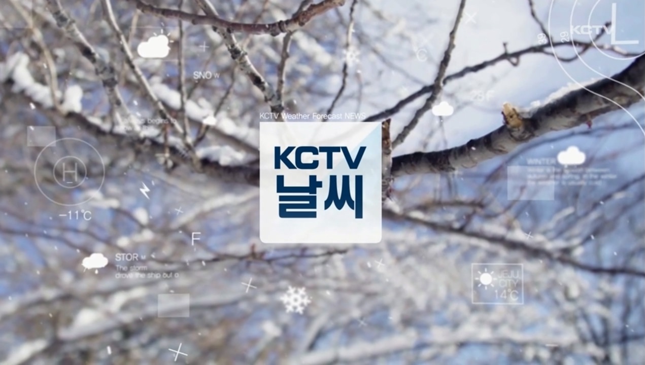 KCTV News7