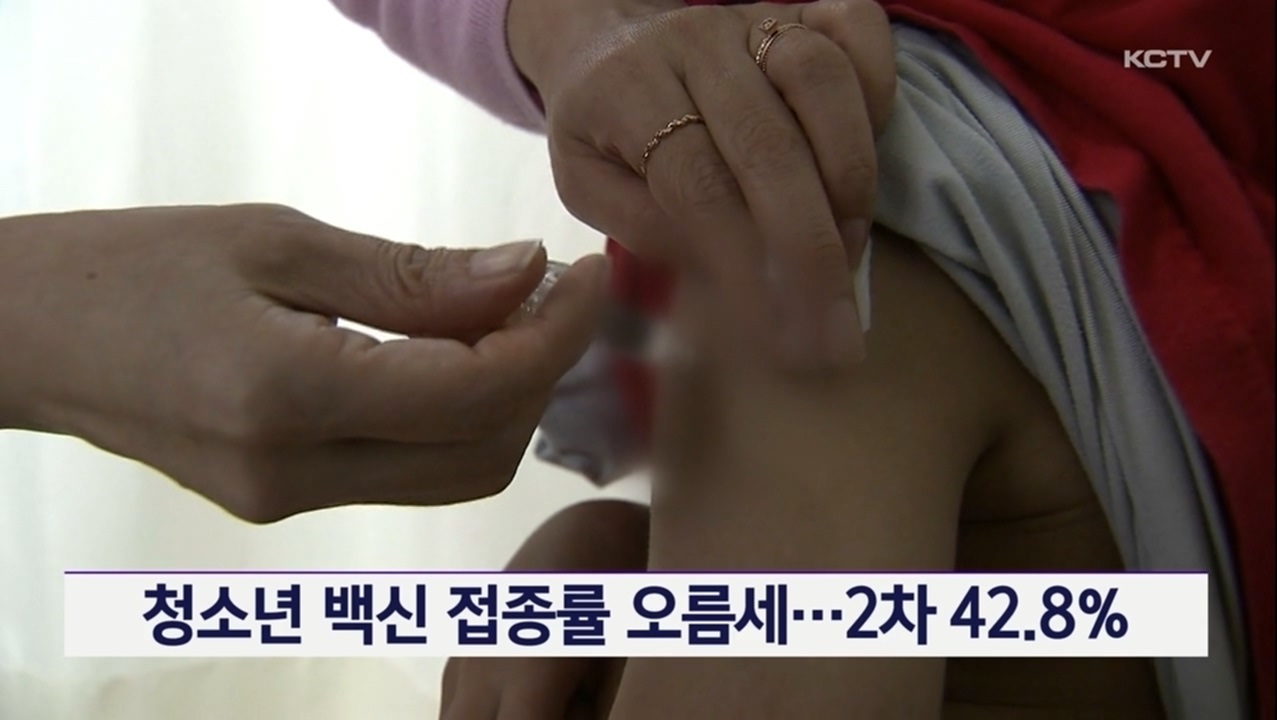 KCTV News7
