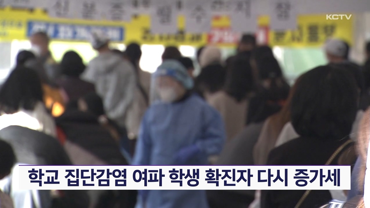 KCTV News7