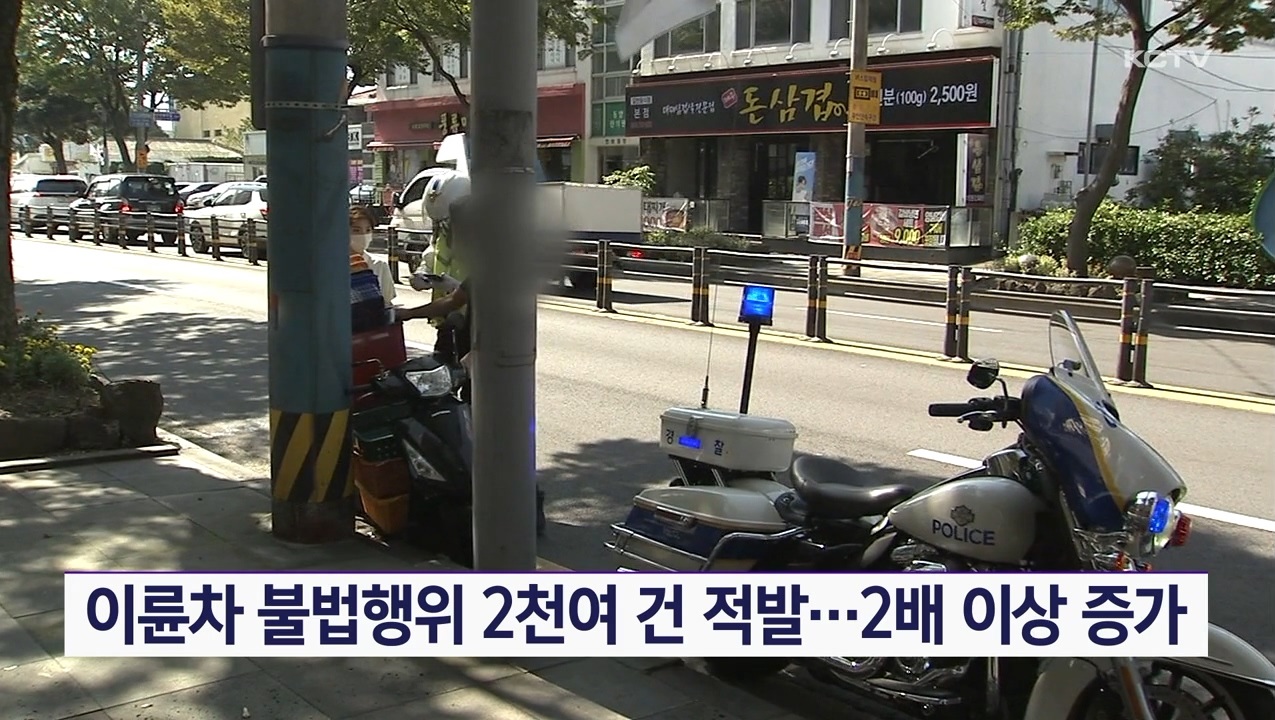 KCTV News7
