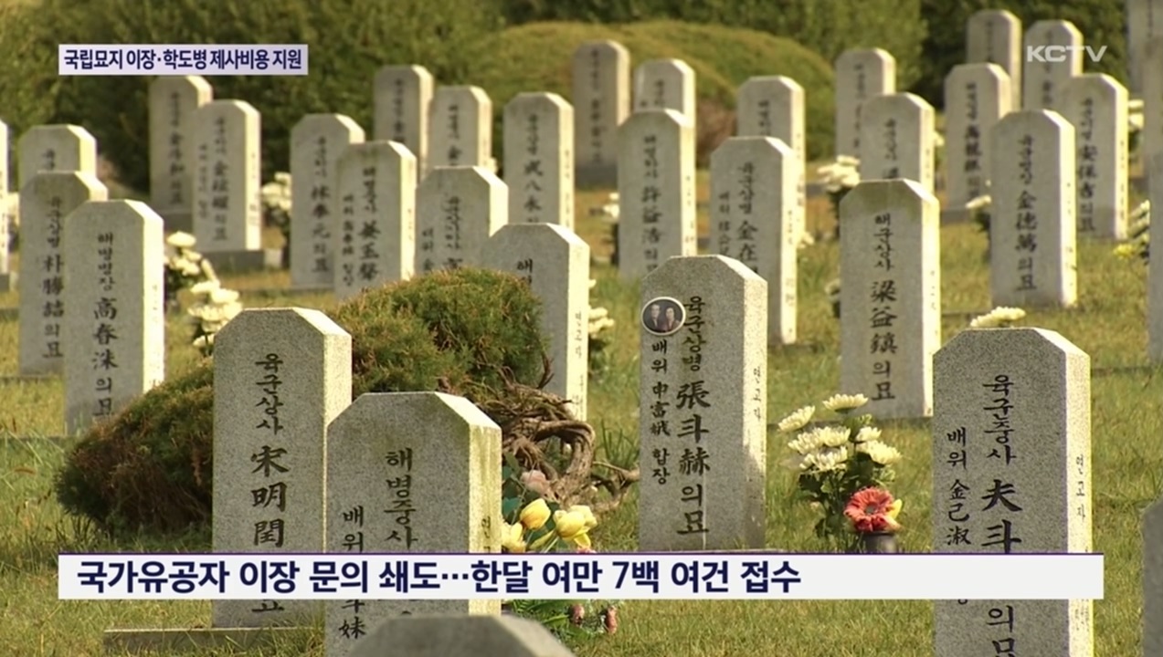 KCTV News7