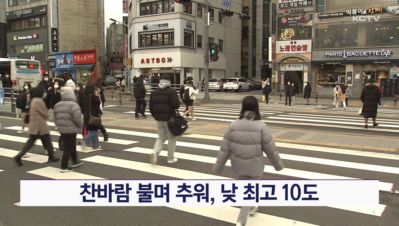 KCTV News7
