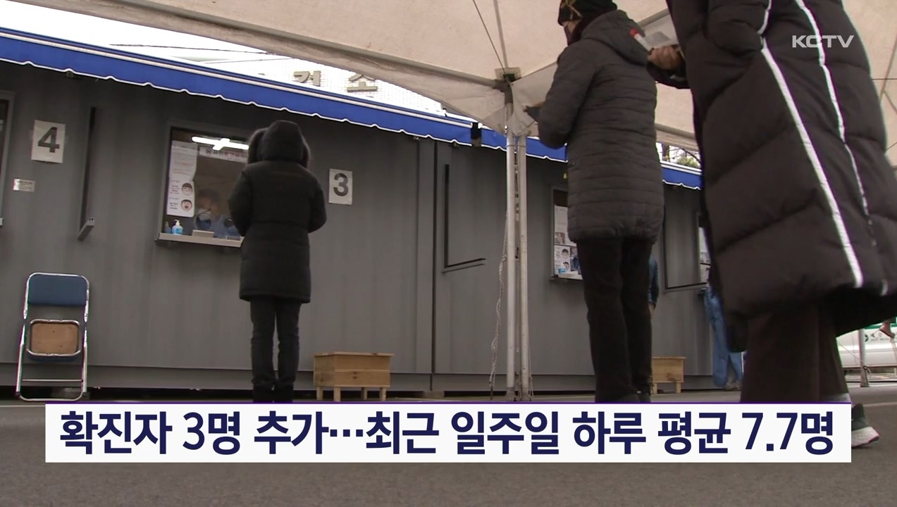 KCTV News7
