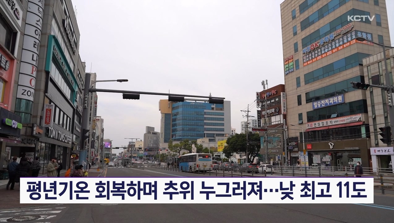 KCTV News7