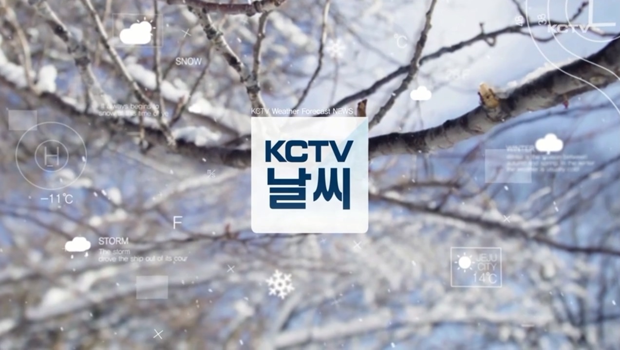 KCTV News7