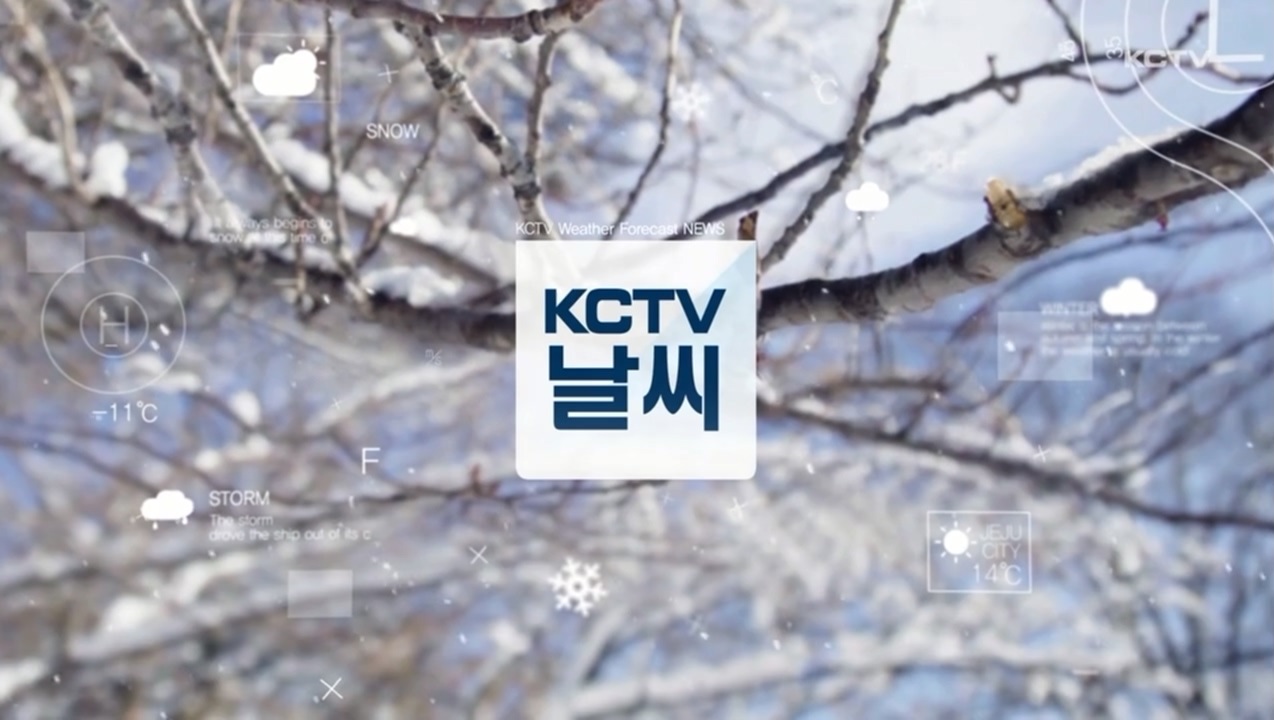 KCTV News7