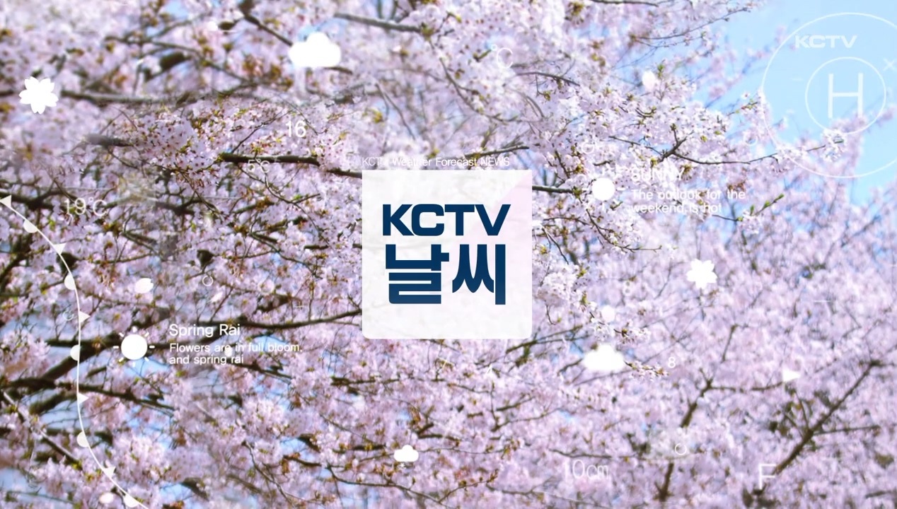 KCTV News7
