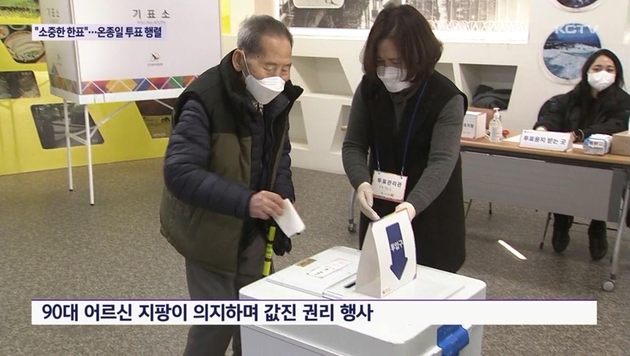 KCTV News7