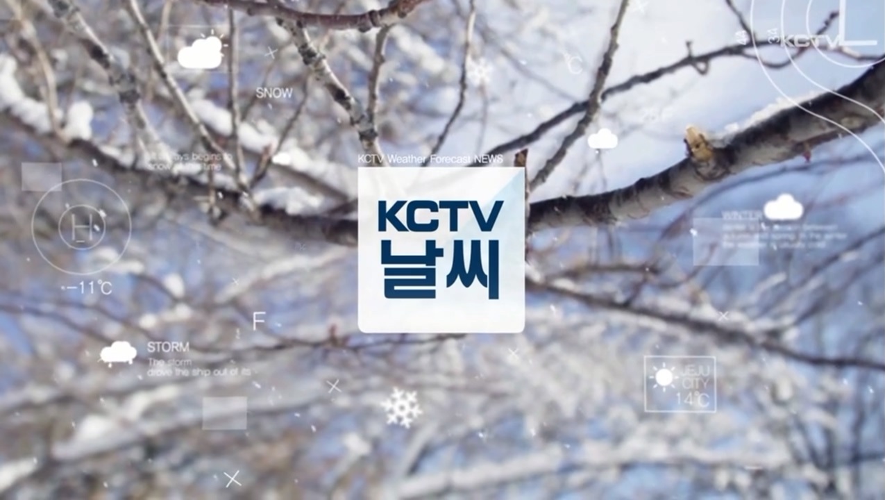 KCTV News7