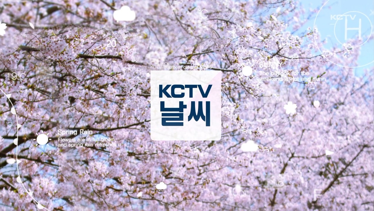 KCTV News7