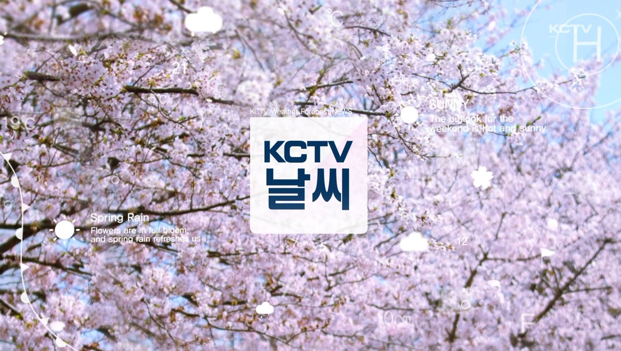KCTV News7