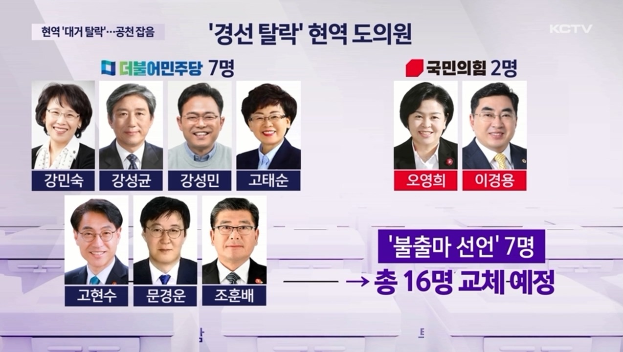KCTV News7