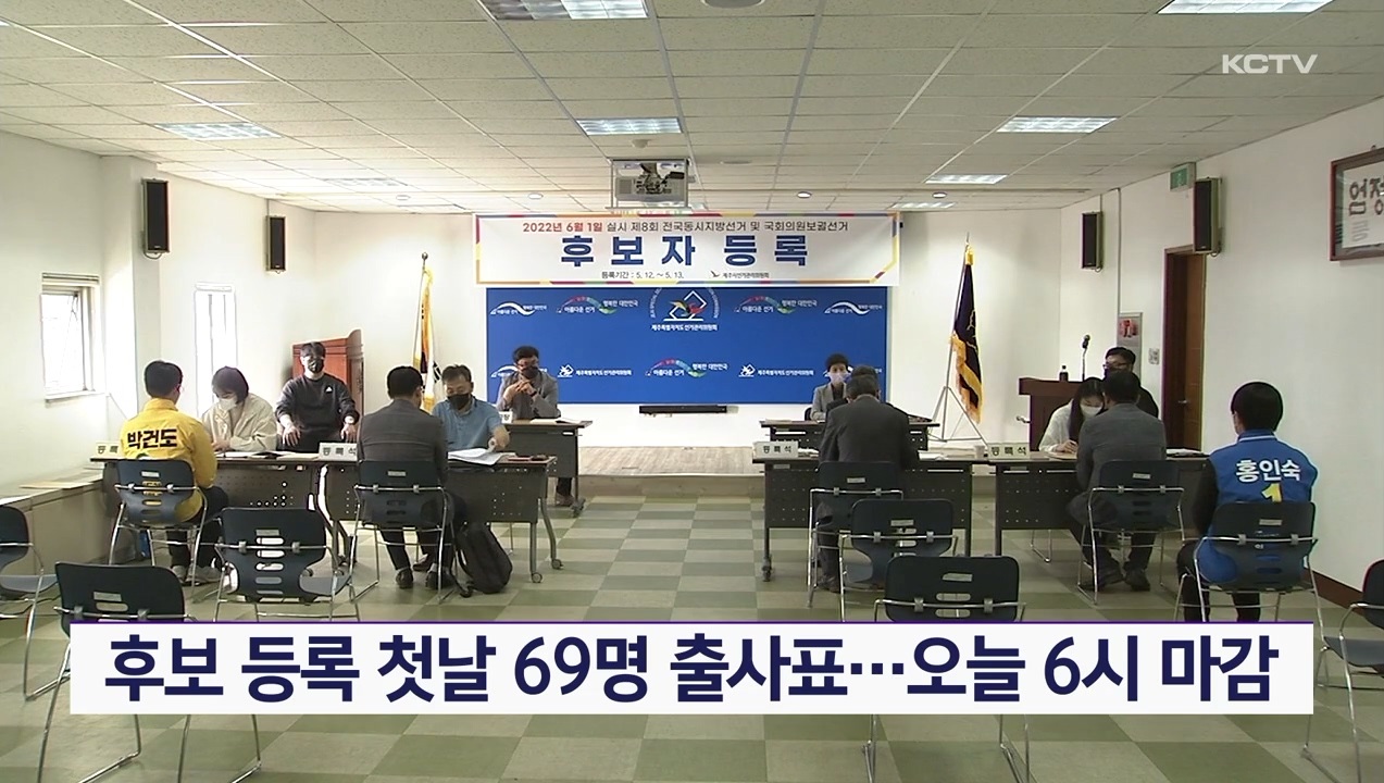 KCTV News7