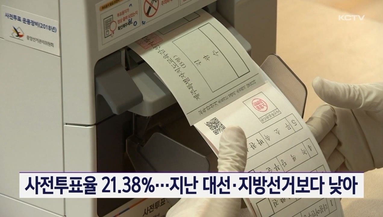 KCTV News7