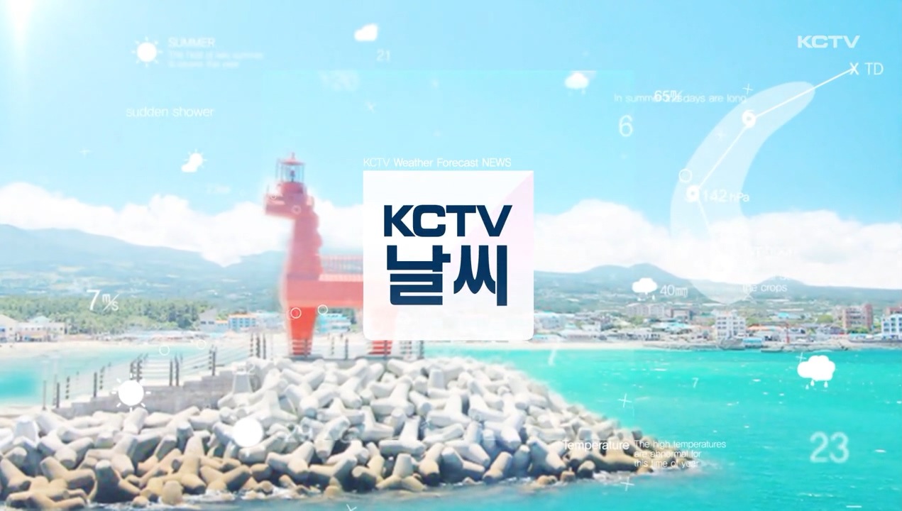 KCTV News7