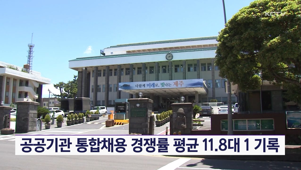 KCTV News7