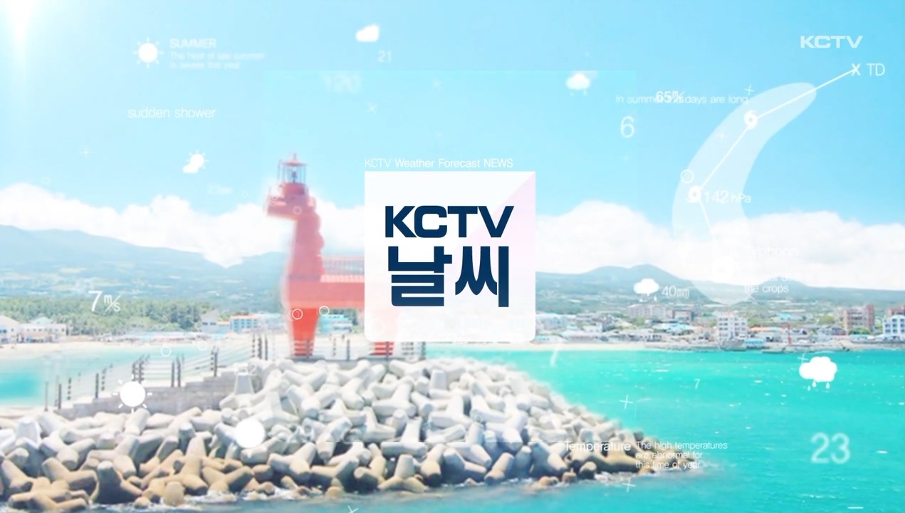 KCTV News7