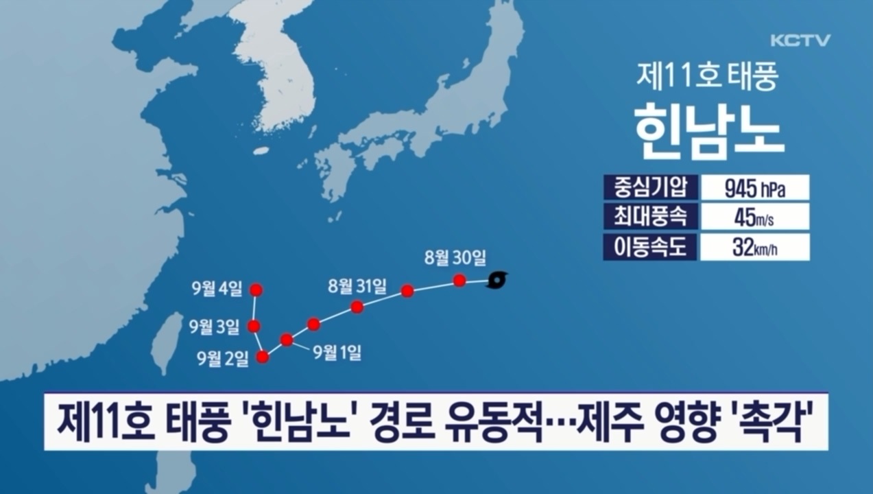 KCTV News7