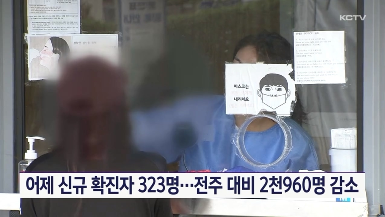 KCTV News7