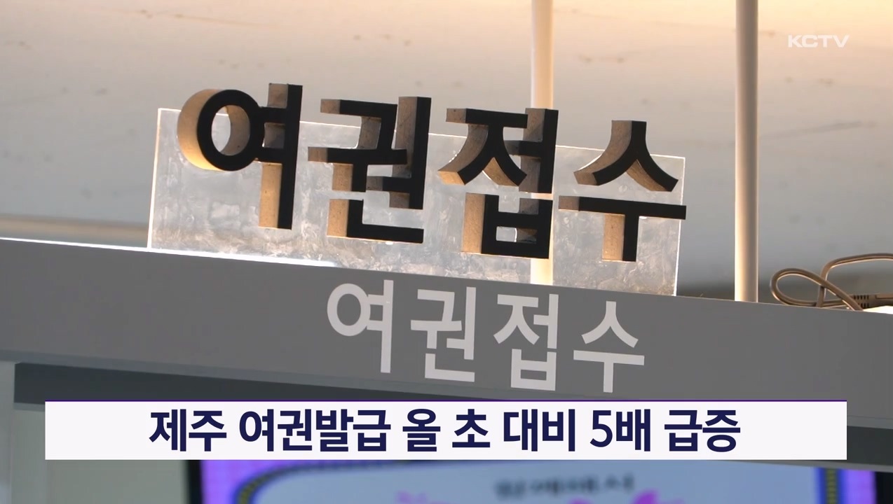 KCTV News7