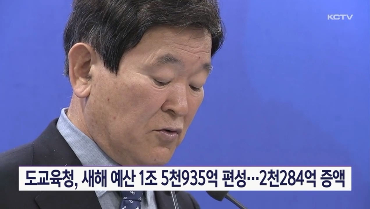 KCTV News7