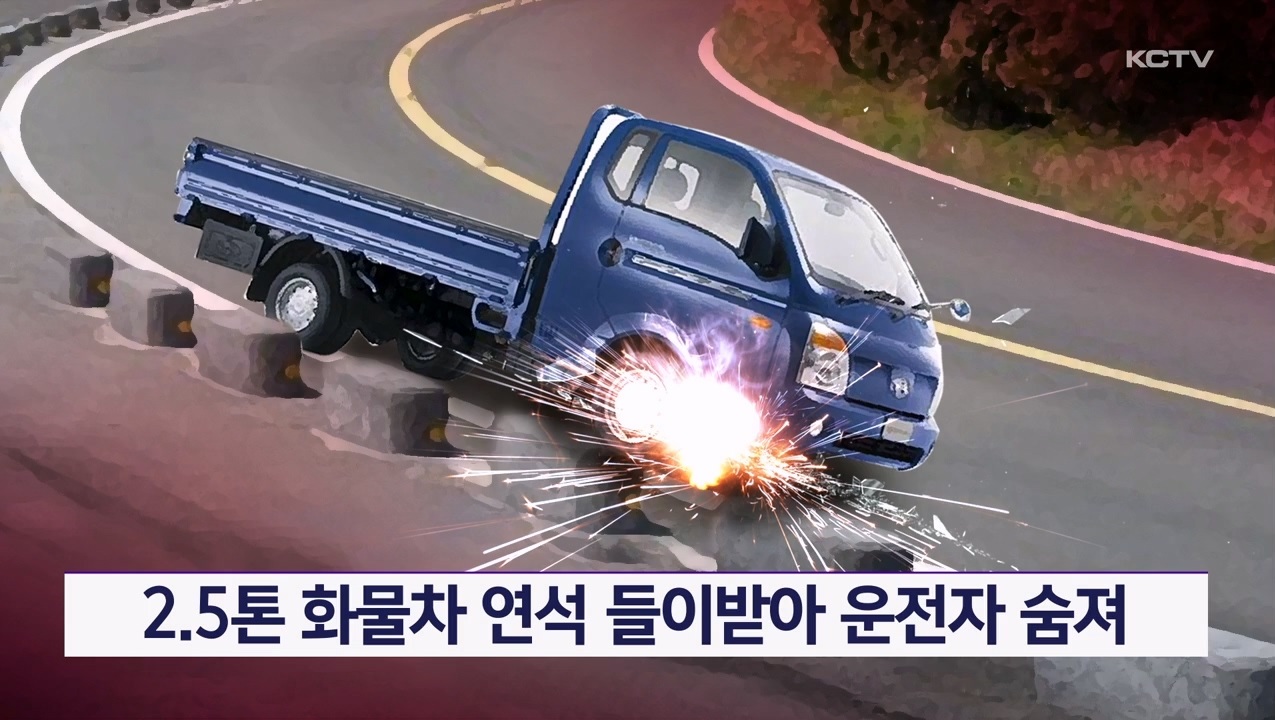 KCTV News7