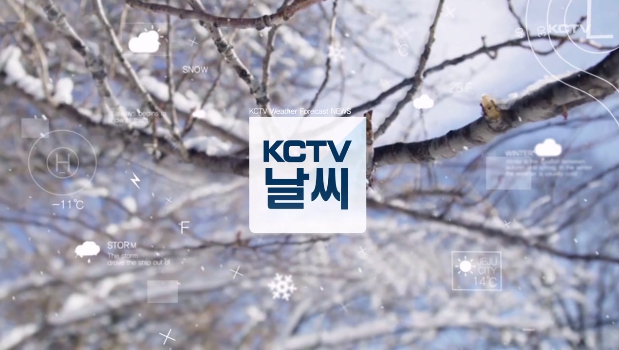 KCTV News7