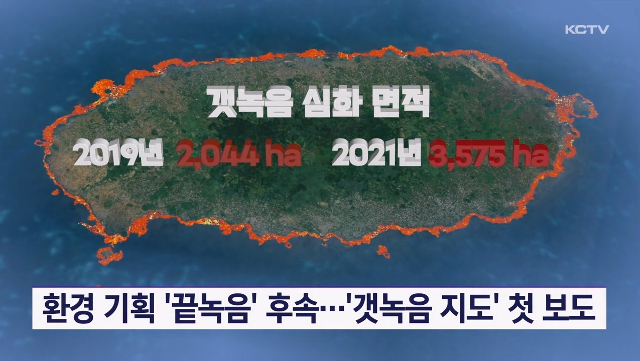 KCTV News7