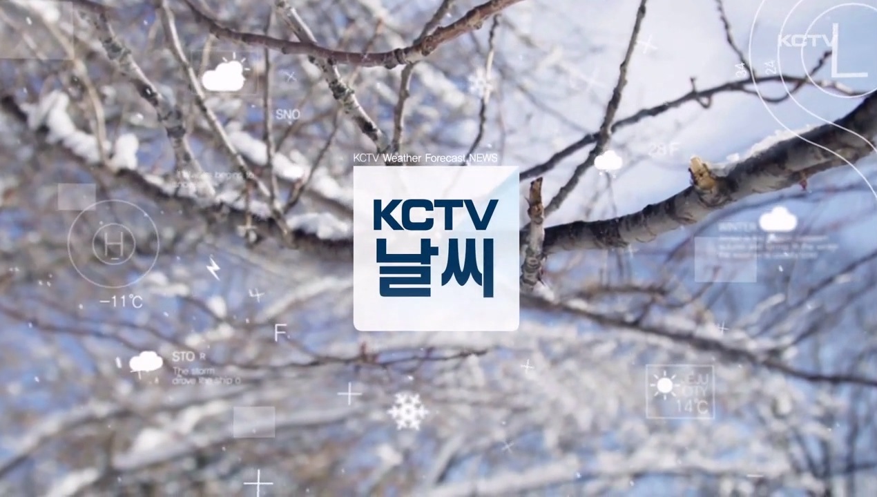 KCTV News7
