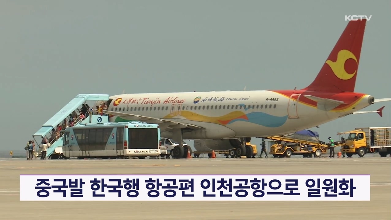 KCTV News7