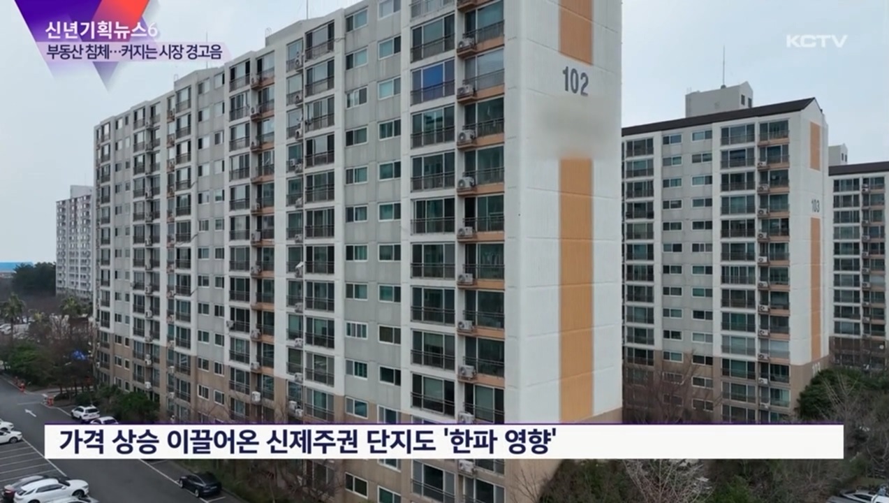 KCTV News7