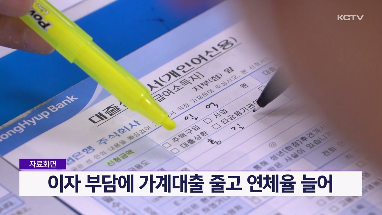 KCTV News7