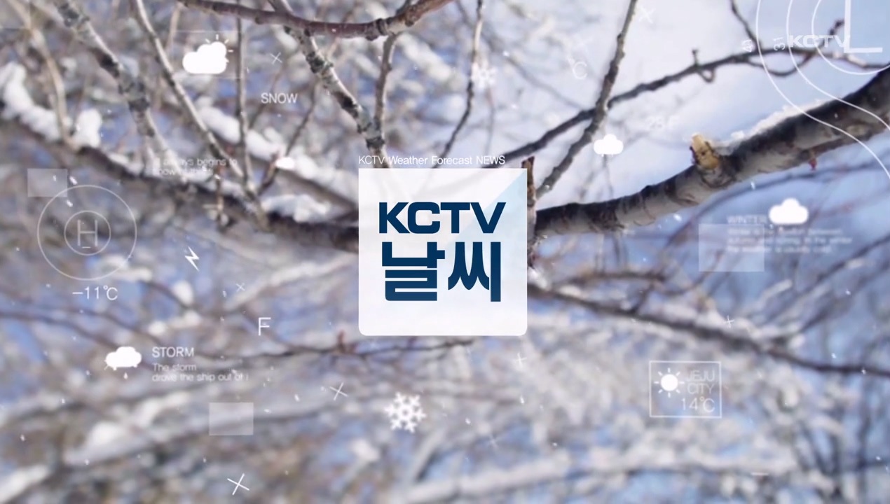 KCTV News7
