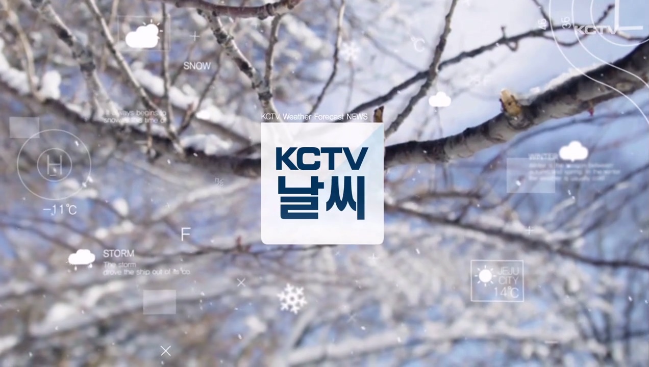 KCTV News7