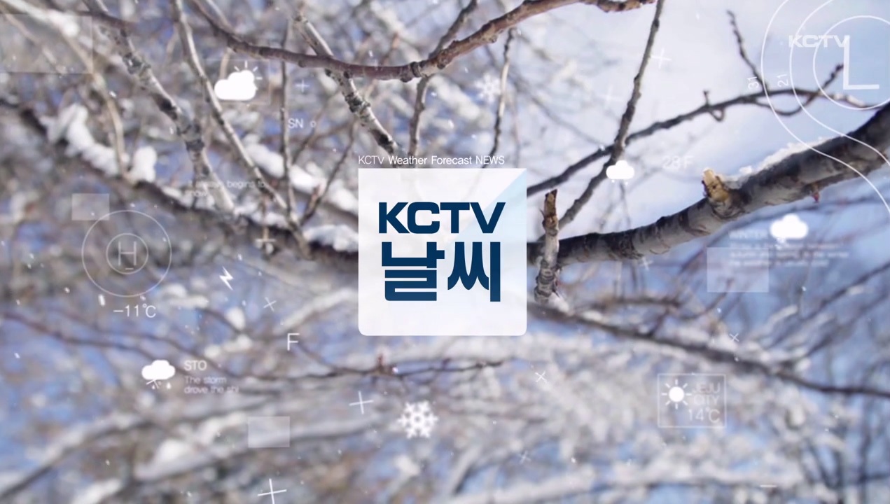 KCTV News7