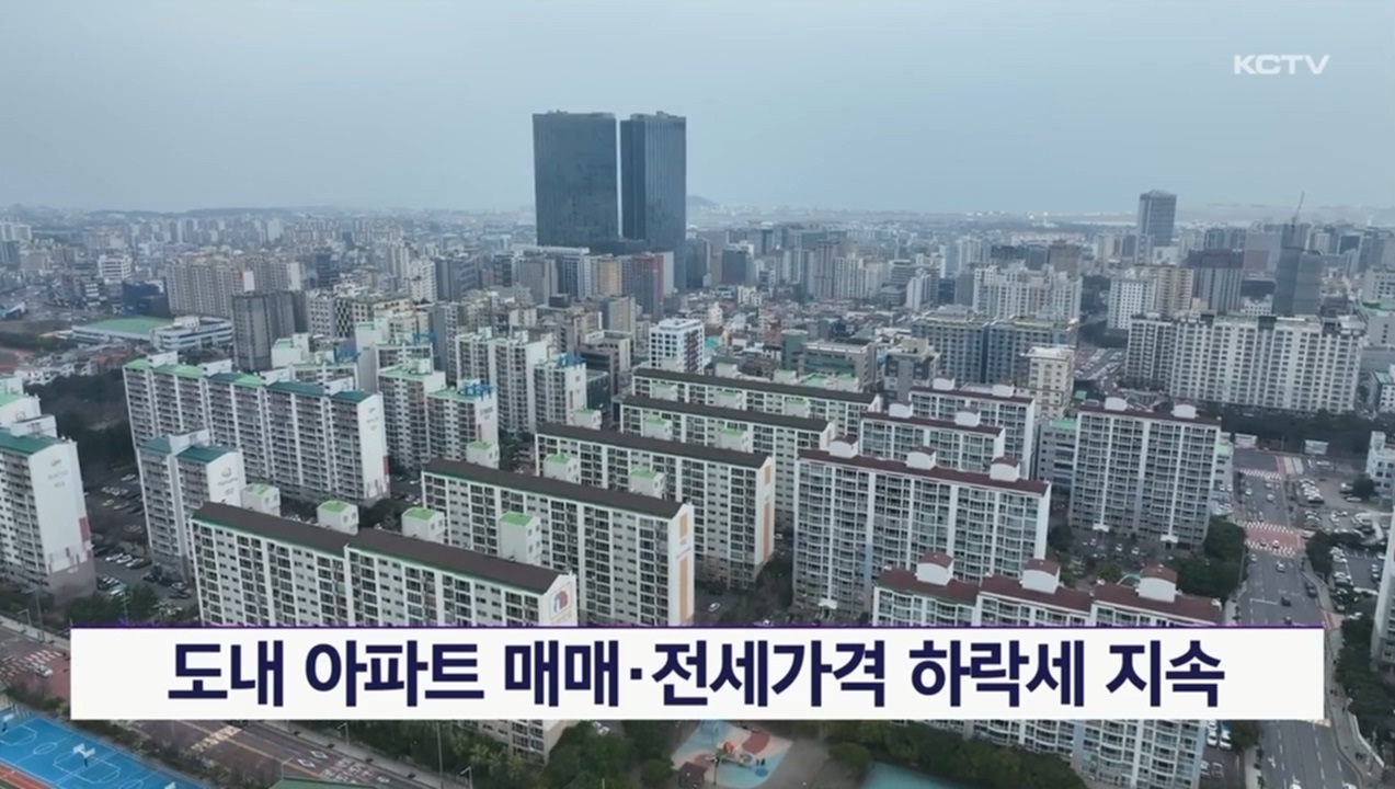 KCTV News7