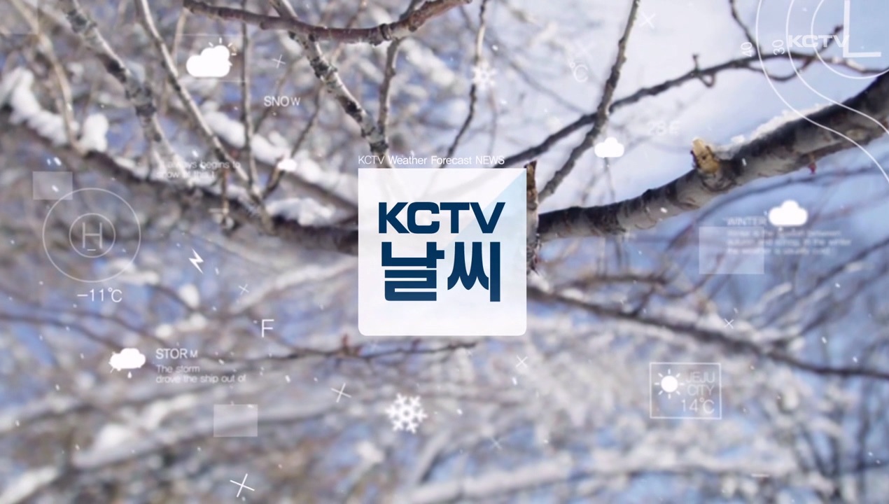 KCTV News7