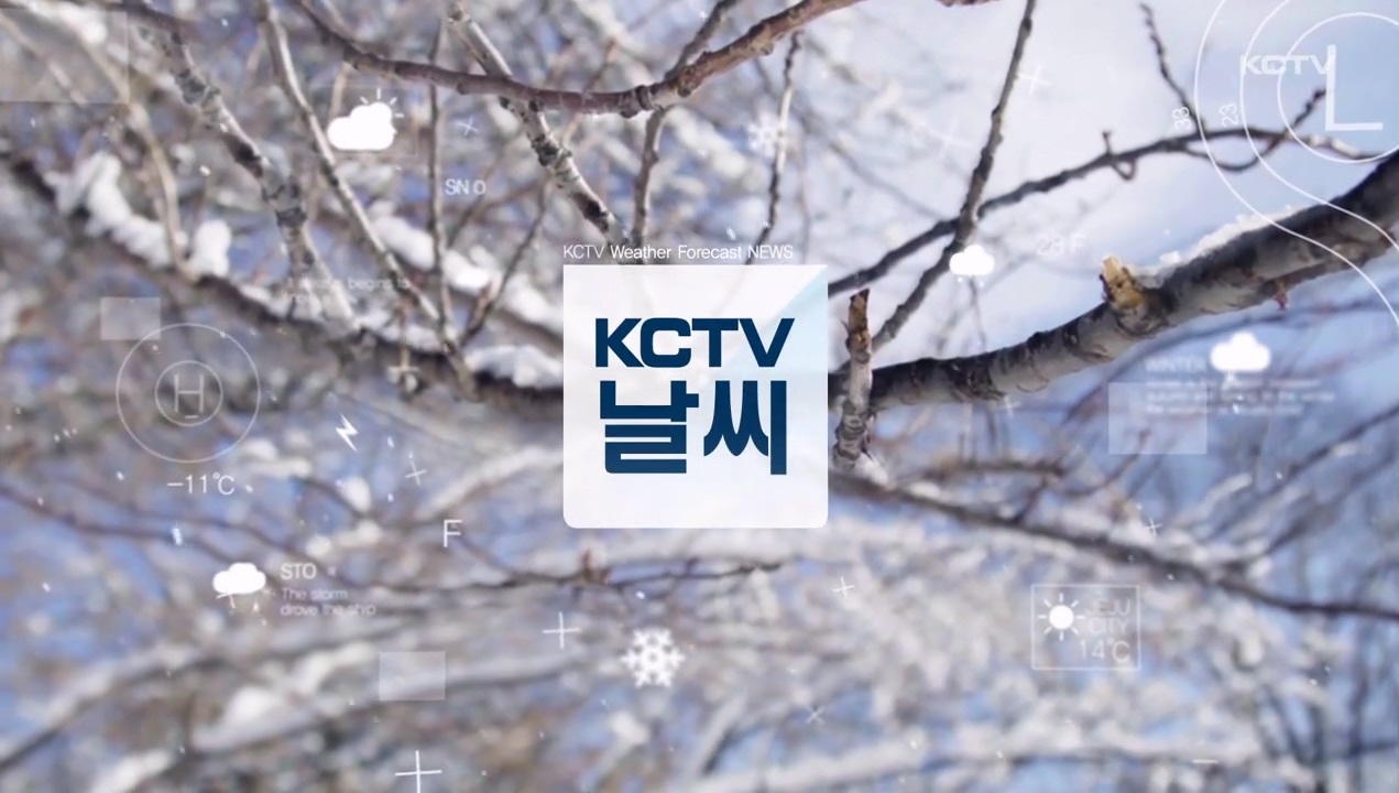 KCTV News7