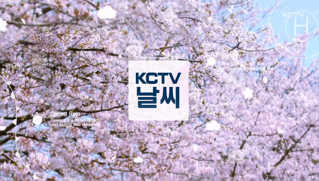 KCTV News7