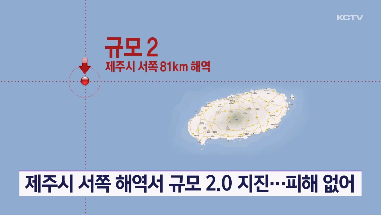 KCTV News7