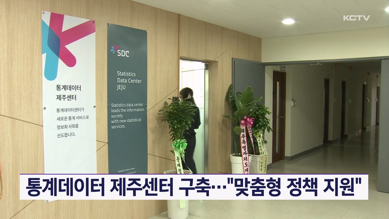 KCTV News7