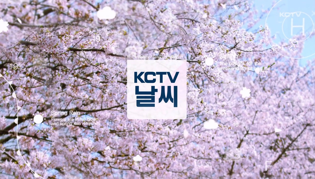 KCTV News7