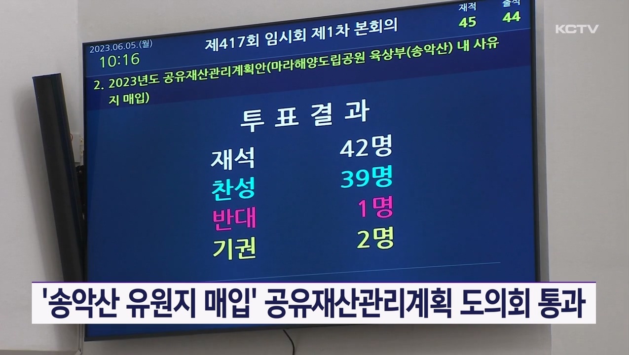 KCTV News7