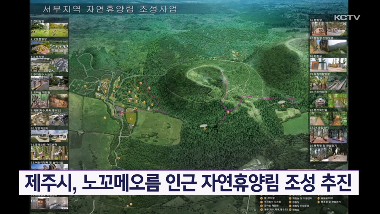 KCTV News7