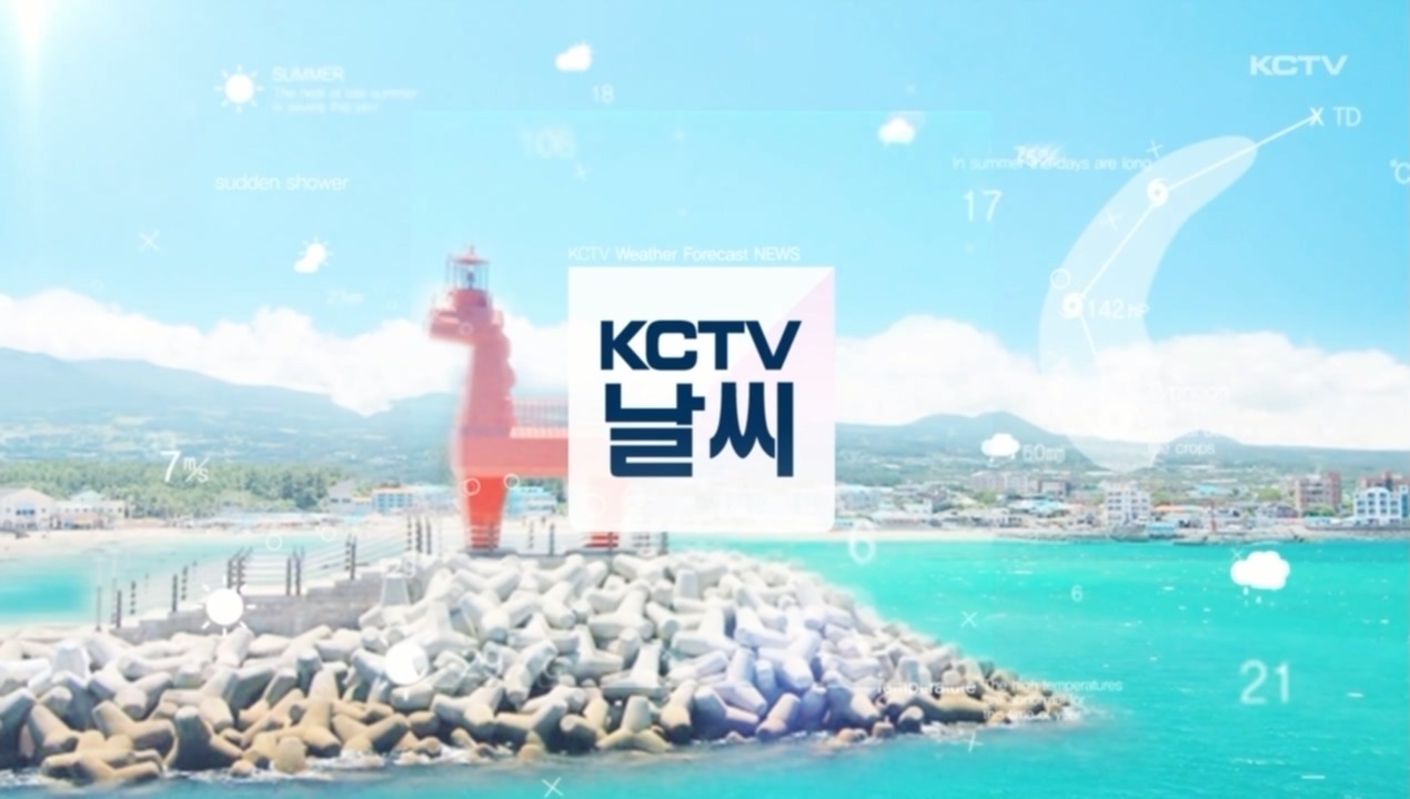 KCTV News7